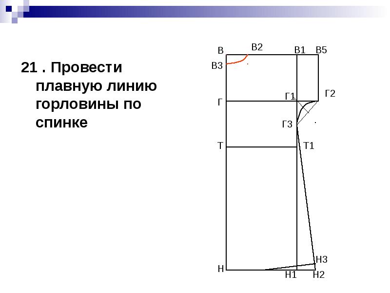 Схема ночной сорочки