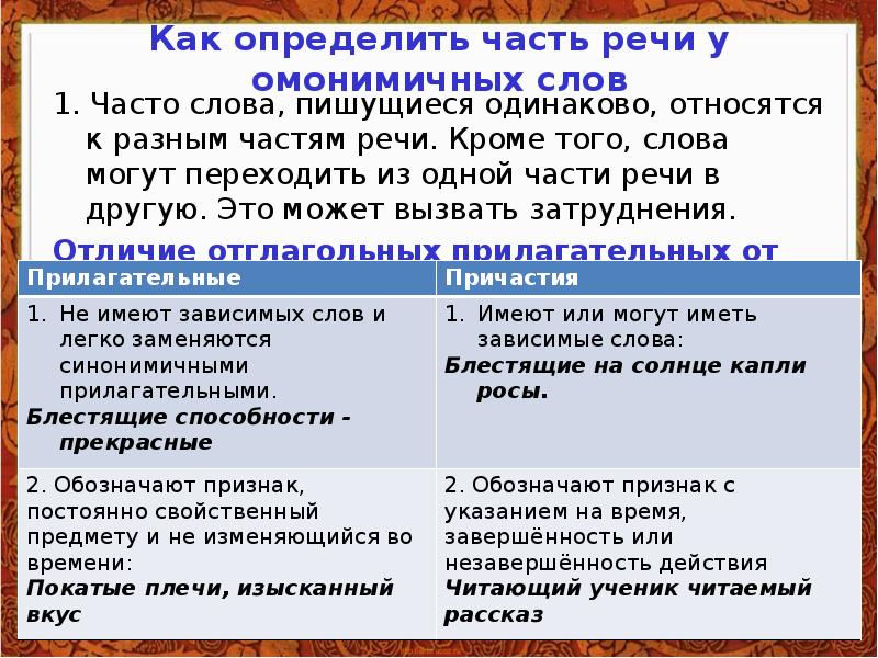 Определите принадлежность слов. Как определить часть речи. Слова для определения частей речи. Как определить часть. Кроме того часть речи.