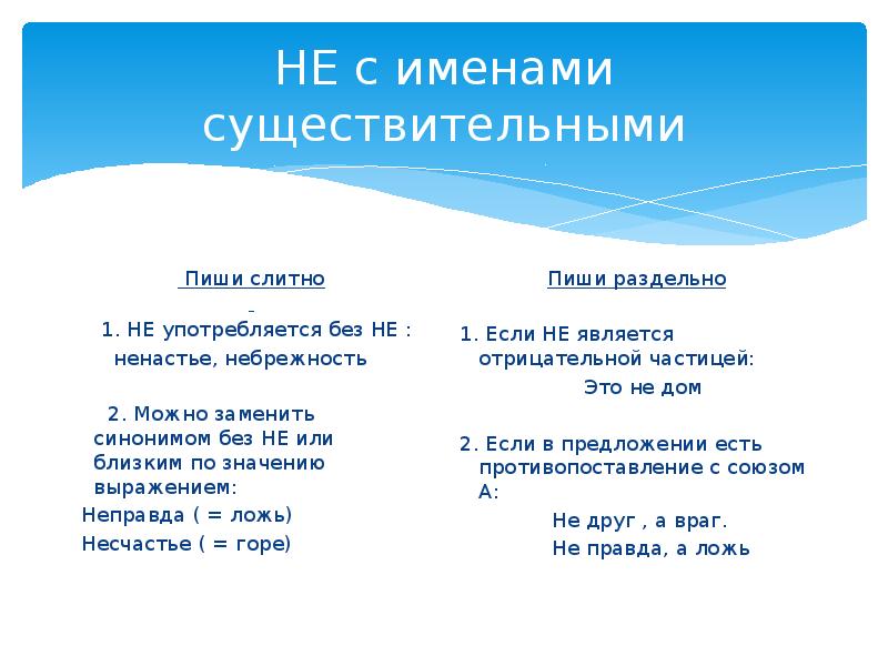 Слитно синонимы. Не с существительными слитно примеры. Не с существительными пишется раздельно. Сущ с не слитно и раздельно. Правописание не с именами существительными.