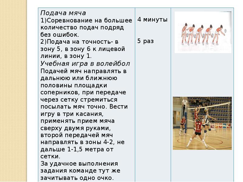 Привитие навыков здорового образа жизни. Ошибки при подаче в волейболе. Классификация подач в волейболе. Ошибка второй передачи в волейболе. Ошибки при подаче мяча.
