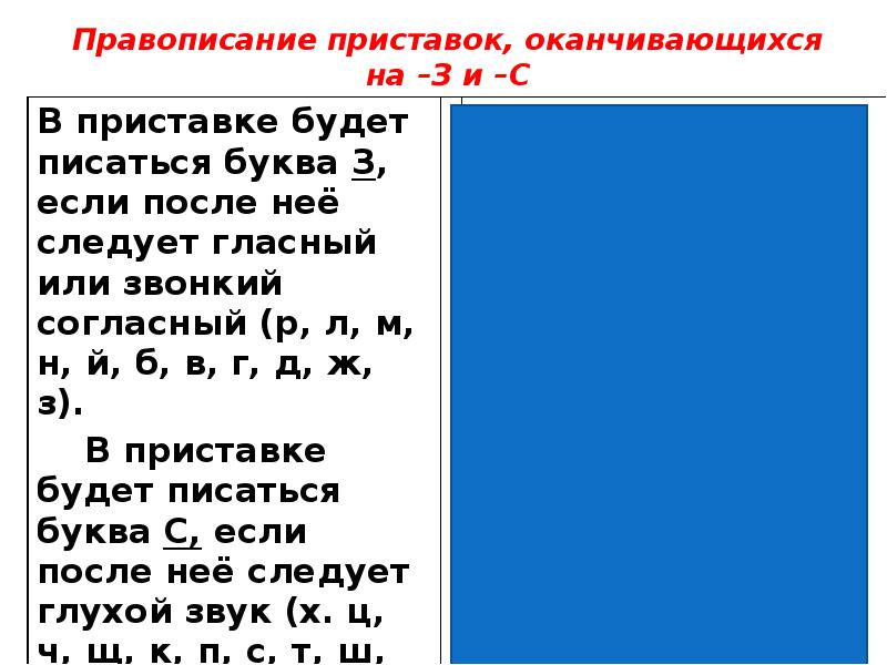 Оканчиваются на букву. Правописание приставок оканчивающихся на з и с. Правило написания приставок з и с. Правило написания приставок оканчивающихся на з и с. Приставка оканчивающаяся на -с.