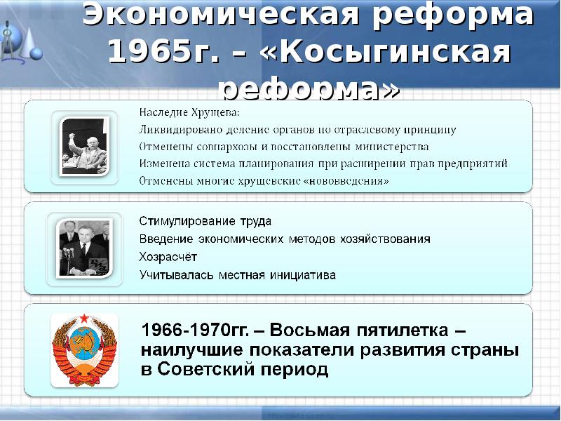 Экономические реформы 1965 года презентация