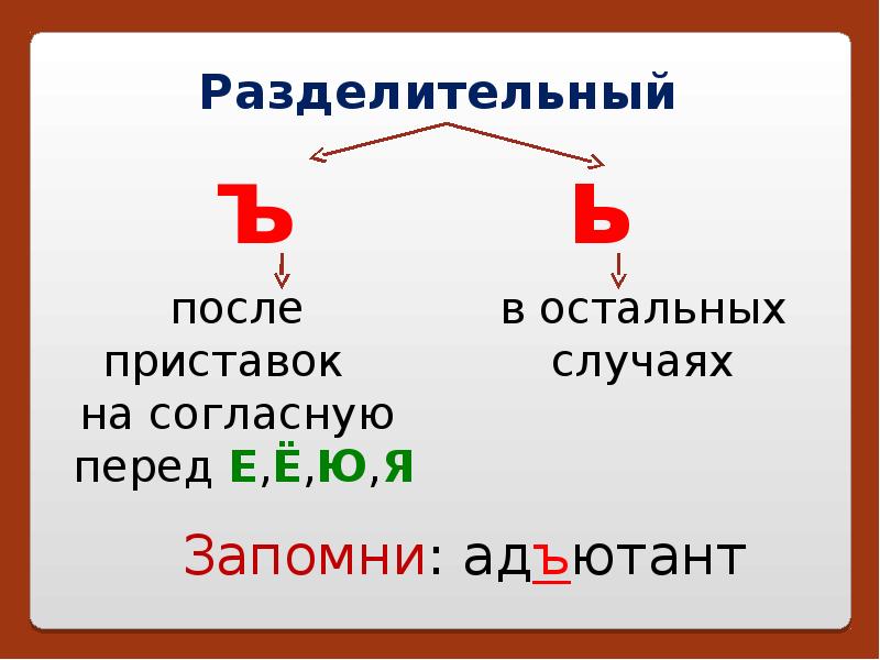 Правило если то презентация