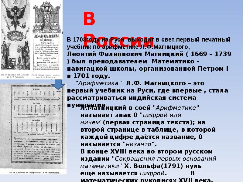 План изучения истории