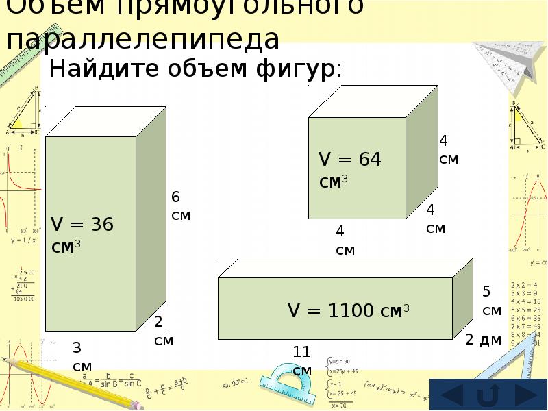 Презентация объем фигур