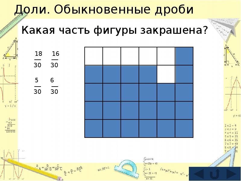 30 долей. Обыкновенные дроби какая часть фигуры закрашена. Какая часть фигуры раскрашена. Доли обыкновенные дроби закрасить. Закрась часть фигуры соответствующую данной дроби.