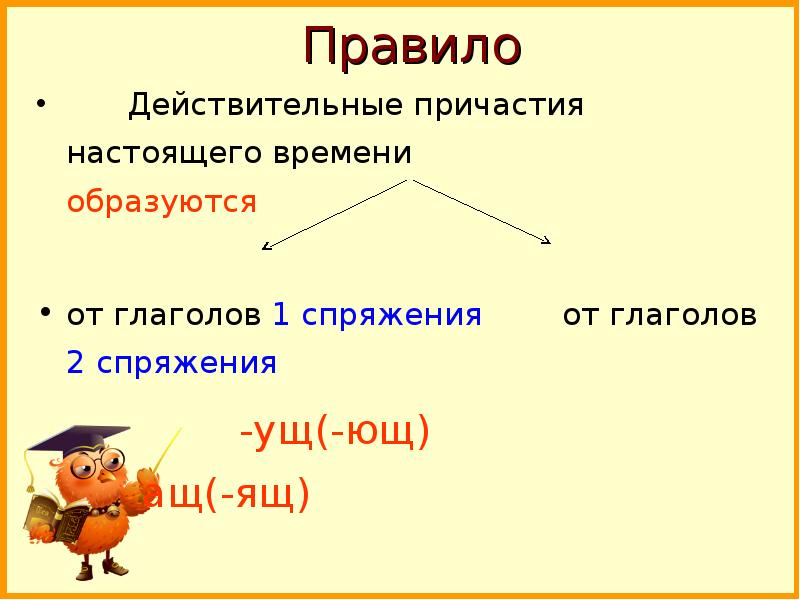 Презентация образование действительных причастий настоящего времени