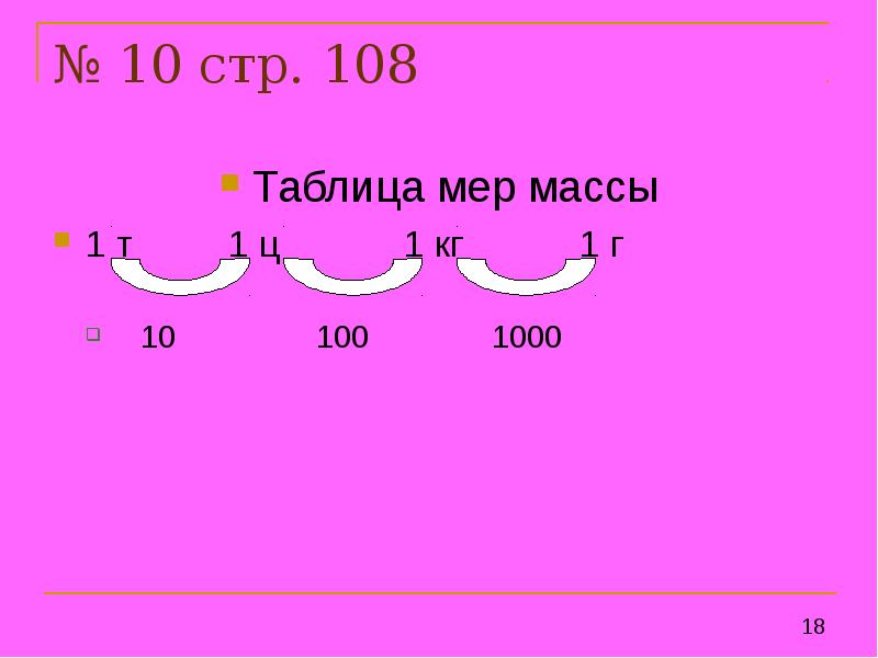 Т кг г. Таблица ц кг. Г кг ц т. Кг г таблица. Таблица кг г т.