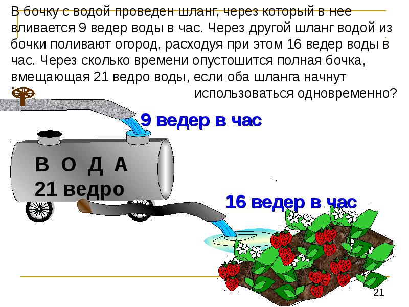 Реши задачу в 1 бочке