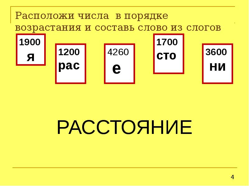 Расположите слова в порядке возрастания. Расположить слова в порядке возрастания количества слогов. Расставь числа по порядку и прочитай слово. Расставь числа по возрастанию и прочитай слово. Расположение слов в возрастающем порядке.