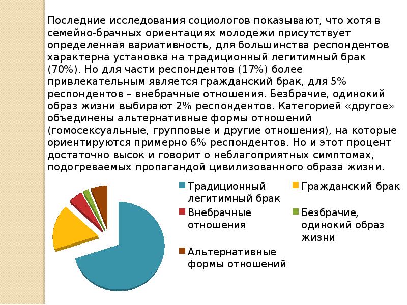 Брачные отношения презентация