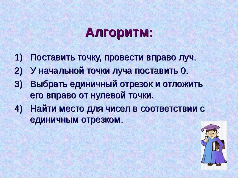 Алгоритм:
Поставить точку, провести вправо луч.
У начальной точки луча поставить Алгоритм:
Поставить точку, провести вправо луч.
У начальной точки луча поставить