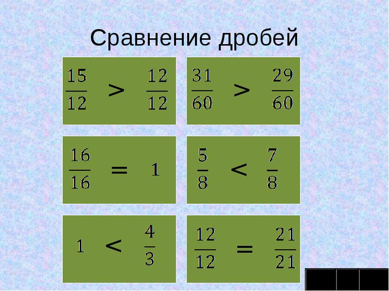 Сравнение дробей Сравнение дробей
