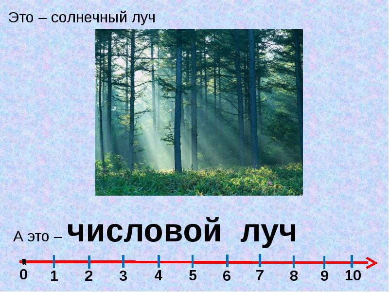 Луч презентация 2 класс презентация