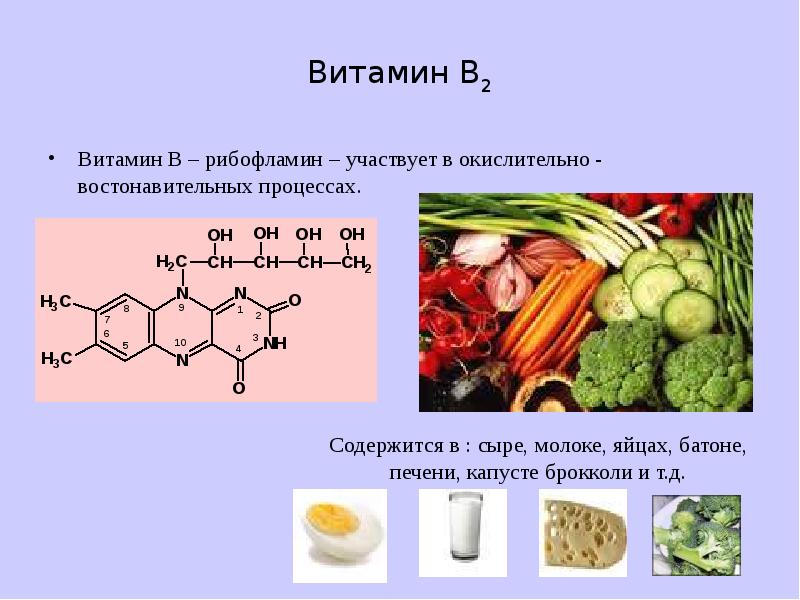 Проект по теме витамины и математика