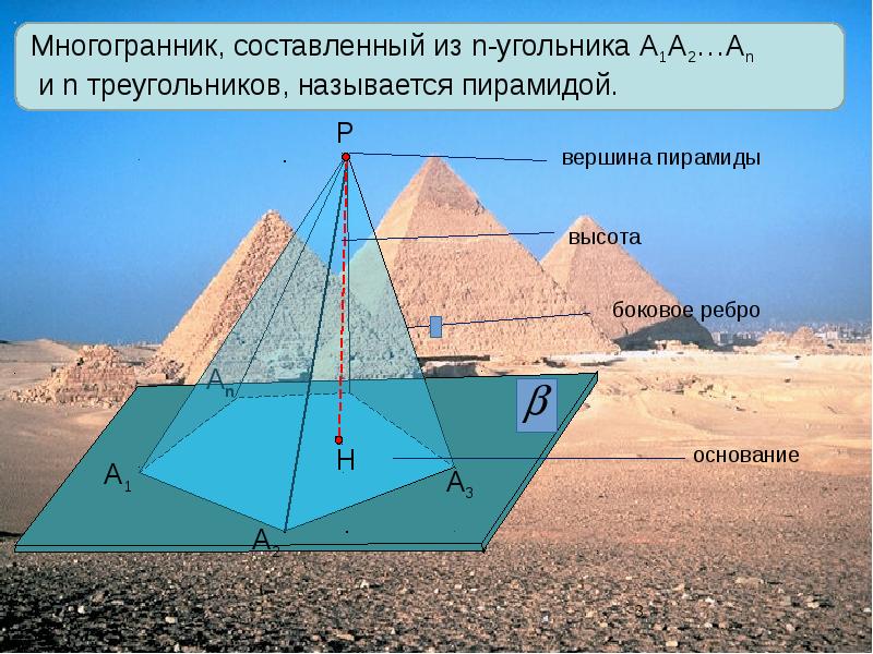 Пирамида для презентации