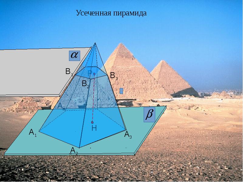 Что такое пирамида. Правильная пирамида усеченная пирамида 10 класс. Математика пирамида усеченная пирамида. Тема пирамида в геометрии. Пирамида тема по математике.