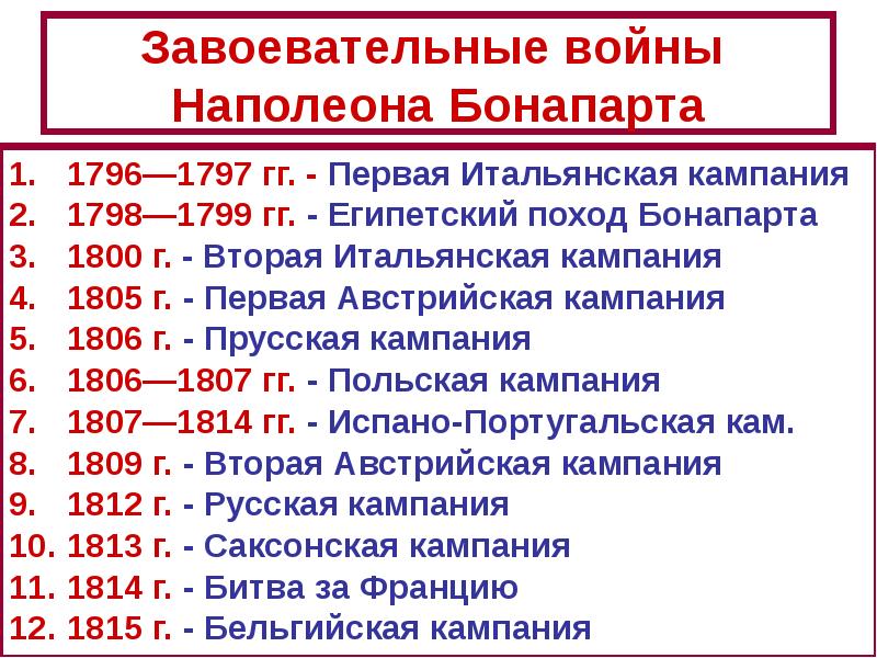 Завоевательные войны Наполеона 1799-1815. Завоевательные походы Наполеона Бонапарта таблица. Наполеоновские войны 1799-1807.