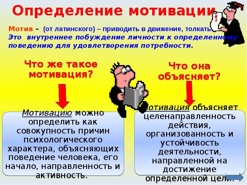 Мотивация в процессе обучения презентация