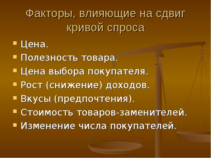 Спрос и предложение влияние на цену. Факторы влияющие на смещение Кривой спроса. Факторы влияющие на сдвиг Кривой спроса. Факторы влияющие на кривую спроса. Факторы влияющие на снижение спроса.