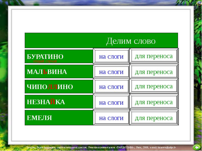 Перенос слова рисунок по слогам для переноса