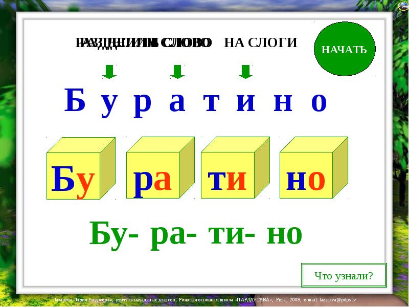 Деление на слоги 1 класс презентация