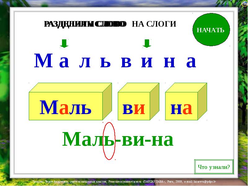 Перенос слов с ь 1 класс презентация