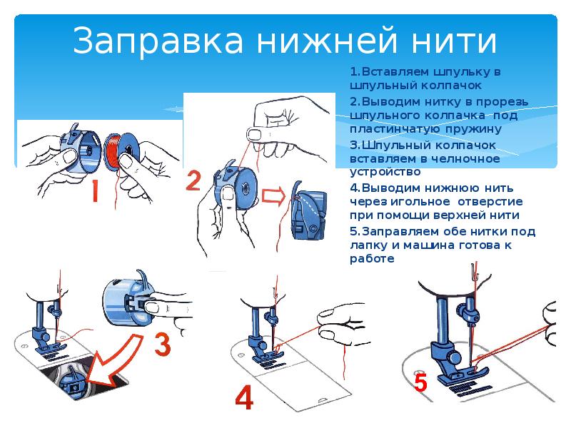 Заправка нижней и верхней