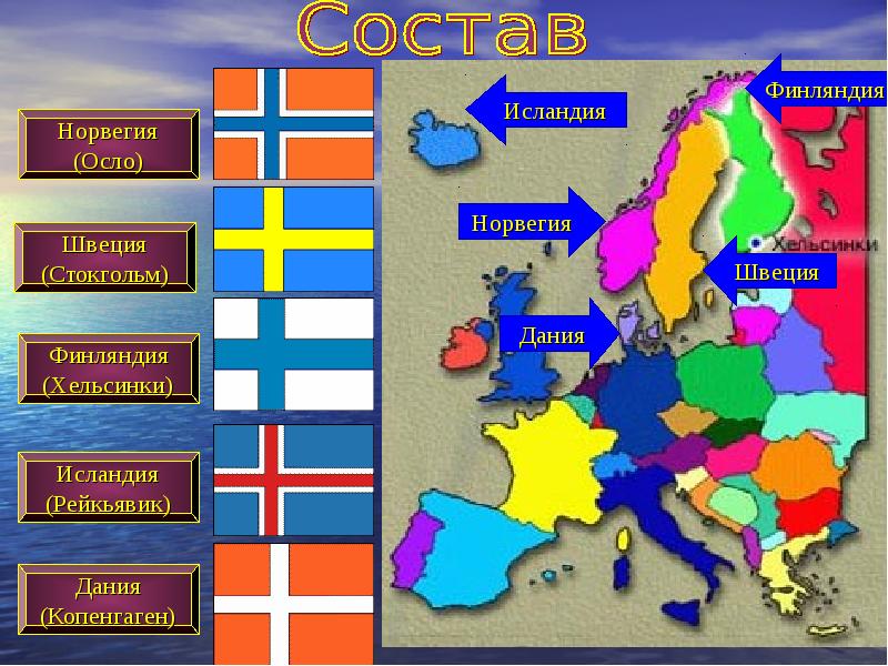 Презентация на тему северная европа 7 класс