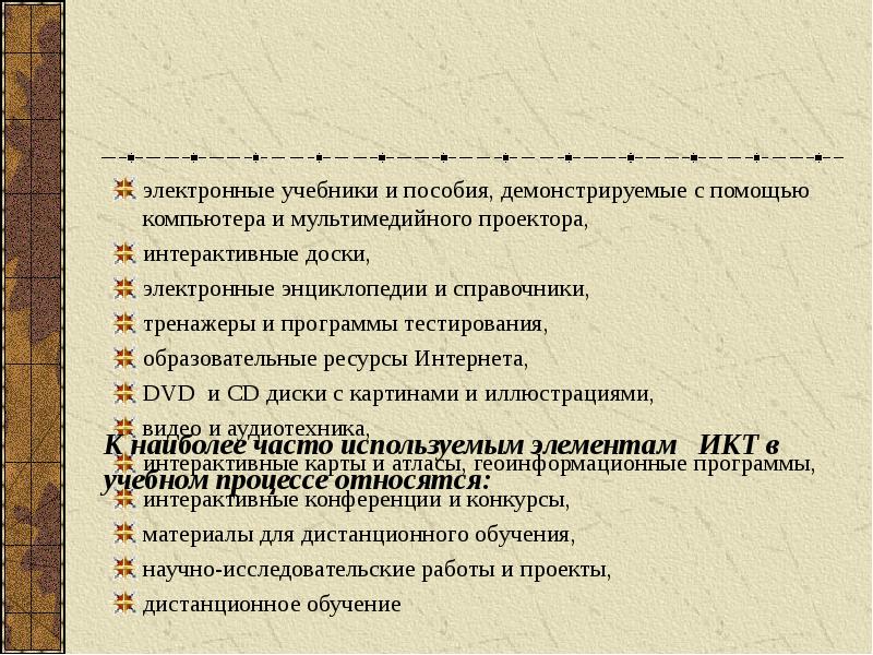 Тесты образовательные ресурсы