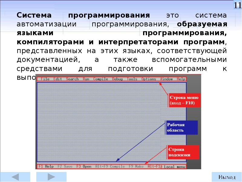 Автоматизация в программировании. Скорость выполнения алгоритма график.