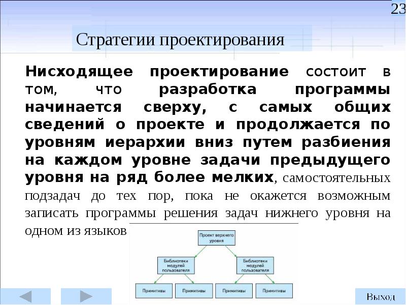 Время выполнения алгоритмов