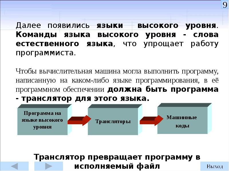 Время выполнения алгоритмов. Автоматическое исполнение алгоритма.