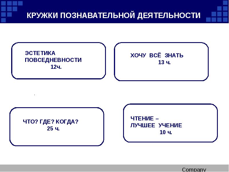 Познавательная деятельность рабочий лист. Познавательная деятельность рабочий лист