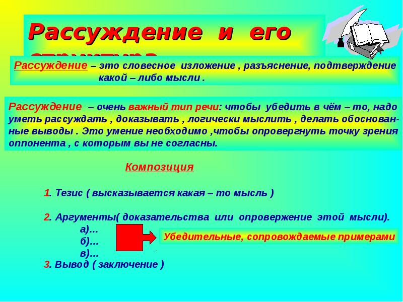 Рассуждение как тип речи 5 класс урок презентация