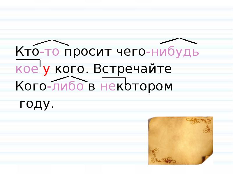 Кое нибудь. Кого либо. Кто то что либо где нибудь кое как. Встнрчайте кого либо в не котором году. Кто то просит чего нибудь кое у кого.