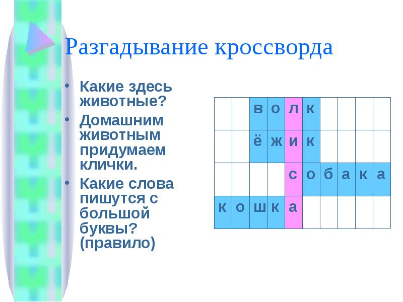 Слова кроссворд. В кроссворде слова пишутся с большой буквы.