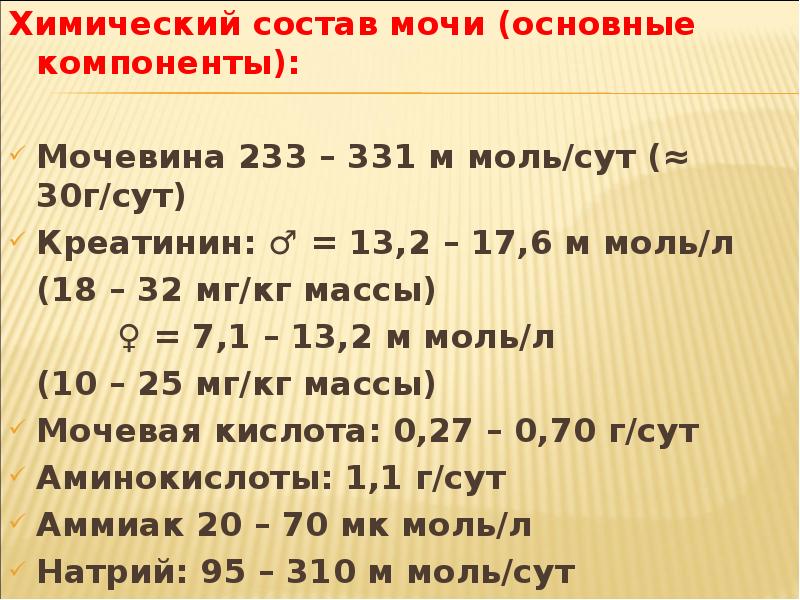 Химический состав мочи презентация