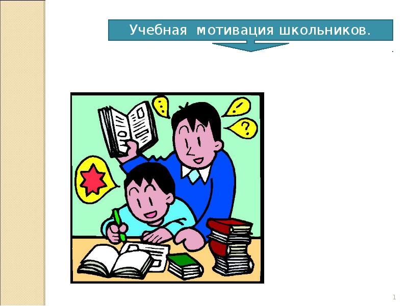 Учебная мотивация школьников. Учебная мотивация. Учебная мотивация учеников. Учебная мотивация старшеклассников. Учебная мотивация презентация.