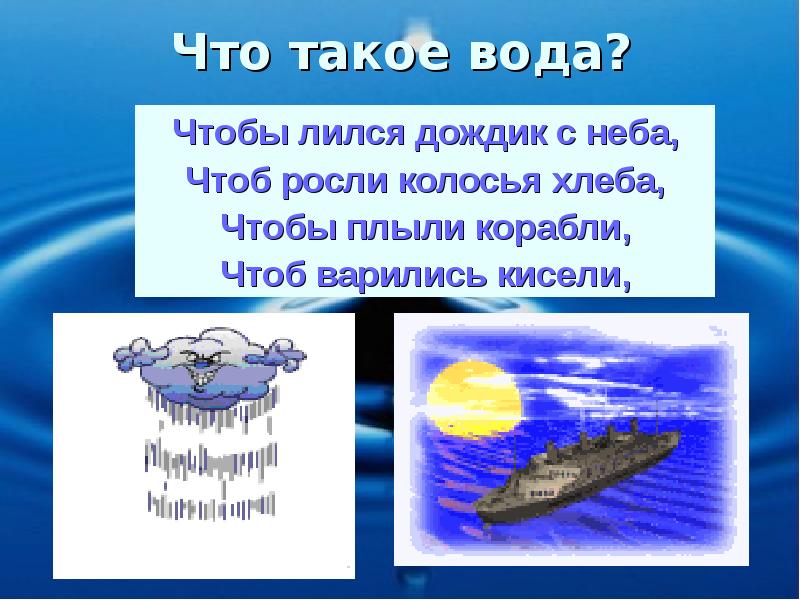 Проект про воду 2 класс окружающий мир