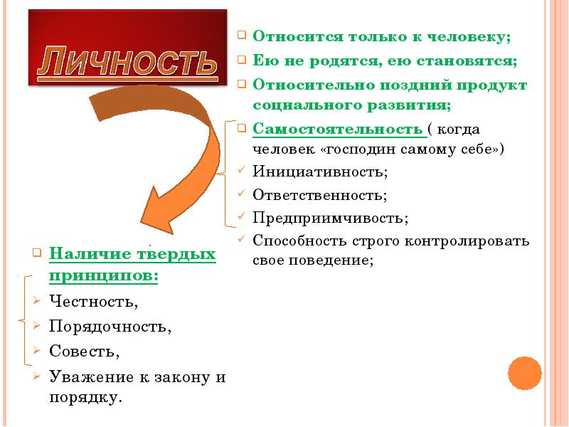 Наличие твердо. Наличие твердых принципов. Принцип честности и неподкупности. Что такое порядок и порядочность. Академическая честность презентация.