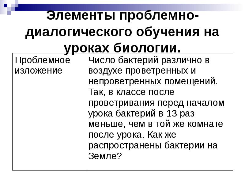 Проблемное обучение идеи. Важные элементы проблемного обучения. Основные понятия проблемного обучения. Проблемное обучение. Проблемная система обучения авторы.