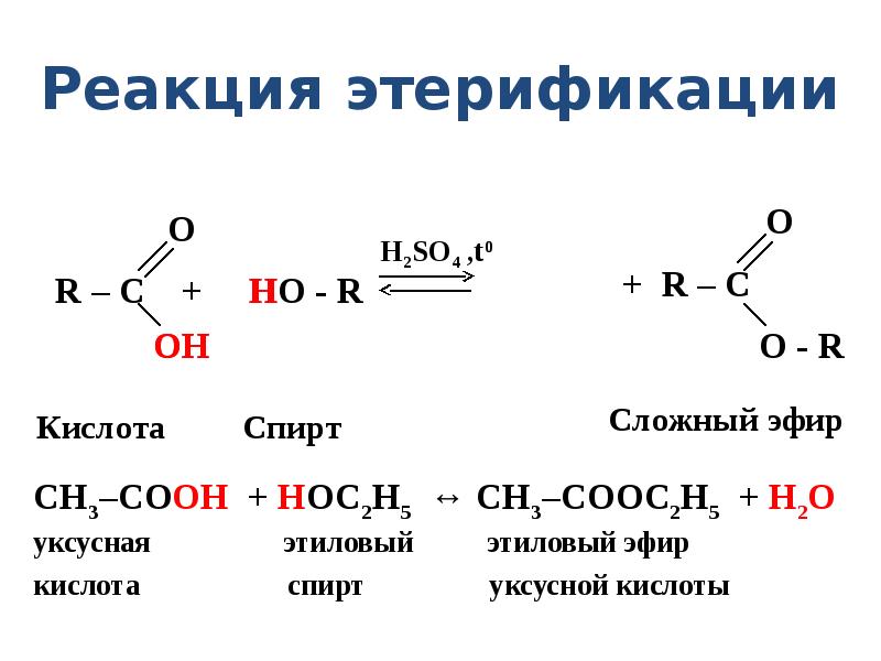 Реакция спирта и карбоновой кислоты называется