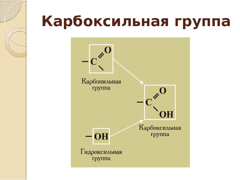 В состав карбонильной группы. Карбоксильная и гидроксильная группа. Карбонильная группа и карбоксильная группа. Карбонильная карбоксильная гидроксильная. Карбоксильная группа формула.