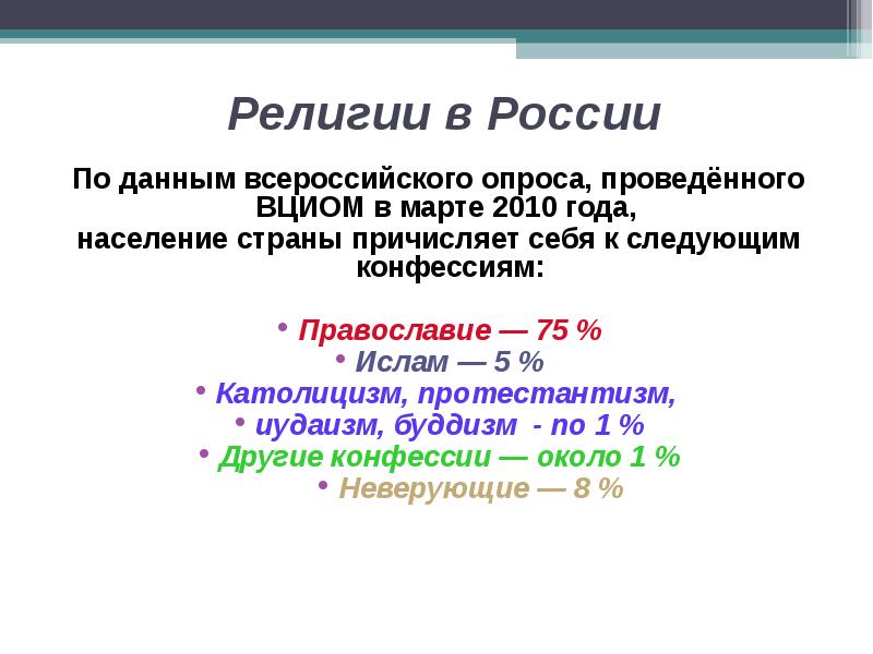 Религии в России По данным всероссийского опроса, проведённого ВЦИОМ в марте