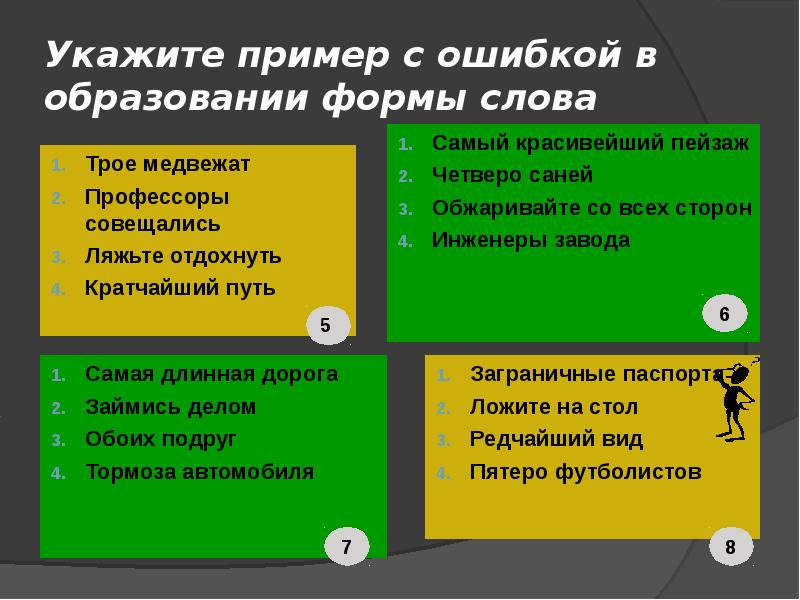 Пример с ошибкой в образовании формы. Ошибка в образовании формы слова. Укажите пример с ошибкой в образовании формы слова. Форма слова дорога. Укажите примеры с ошибкой в образовании формы слова троих МЕДВЕ.