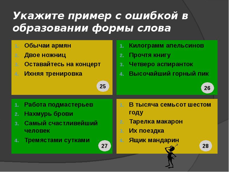 Двое ножниц высочайший уровень. Ошибка в образовании формы слова килограмм апельсинов. Словосочетания с формами слова ошибка. Укажите пример с ошибкой в образовании формы слова ихней работы. Укажите пример с ошибкой в образовании формы слова несколько ножниц.