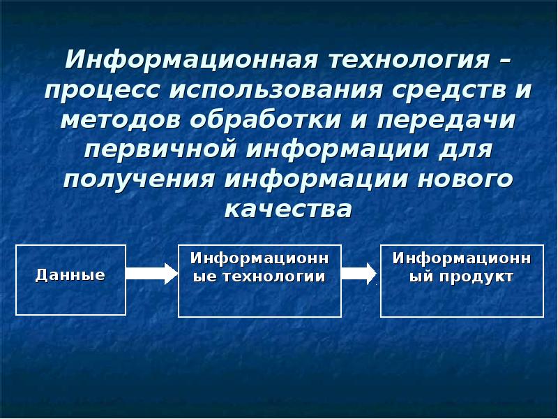 Процесс использования информации. Информационные процессы и технологии. Методы информационных технологий. Технология процесса Информатика. Первичная информация информационная технология.