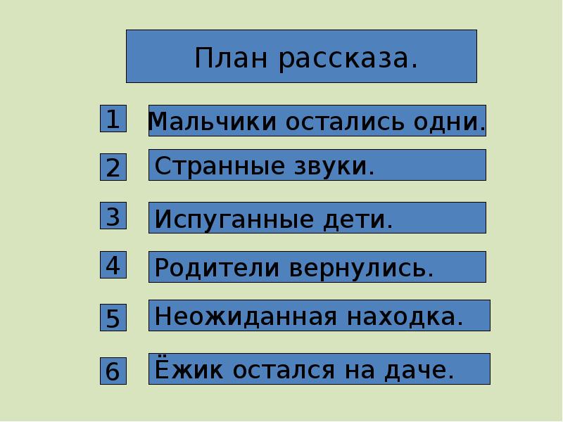 Страшный рассказ чарушин план. План рассказа мальчики. План рассказа страшный рассказ. Страшный рассказ план. План произведения страшный рассказ.