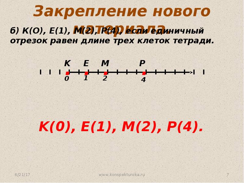 Отрезок натурального числа. Шкала координат. Шкала единичный отрезок. Натуральные числа и шкалы. Единичный отрезок равен.